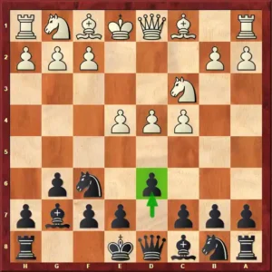 Best Chess Opening for Black Against 1.d4