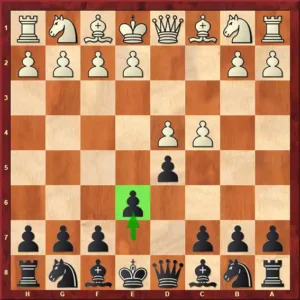 Queen's Gambit Declined for Black  Best Chess Opening Strategy, Ideas &  Moves 