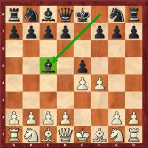 Chess Opening For Black Against King's Gambit